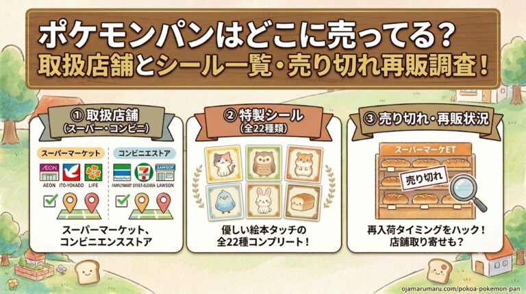 【ぽこあポケモン】ポケモンパンはどこに売ってる？取扱店舗（スーパー・コンビニ）とシール一覧・売り切れ再販調査！