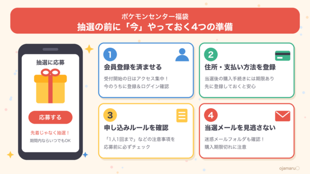 ポケモンセンター福袋2027（ピカピカボックス）予約はいつから？抽選の申し込み方と歴代の中身・値段まとめ
